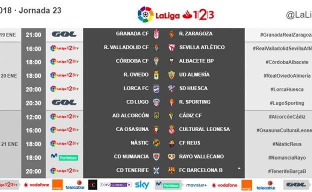 La posibilidad de ‘vendetta’ ante el Zaragoza, el viernes 19 de enero