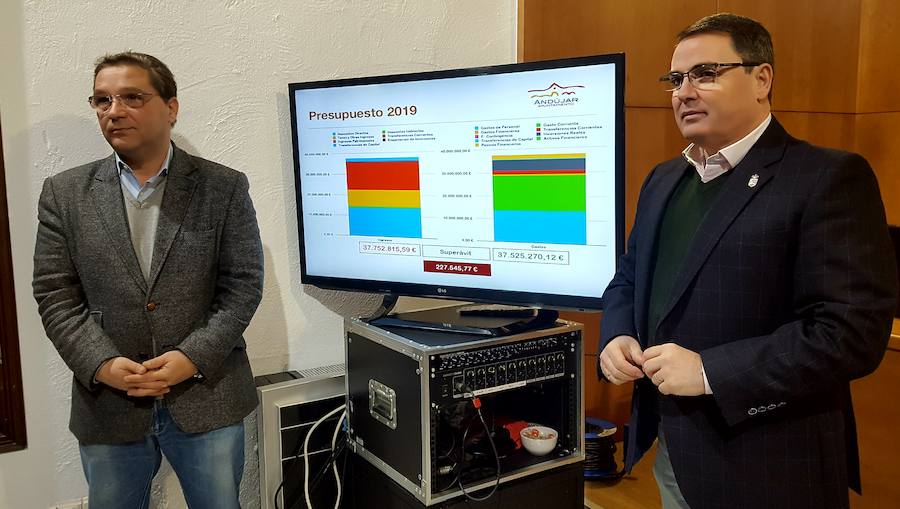 Las últimas cuentas de este mandato