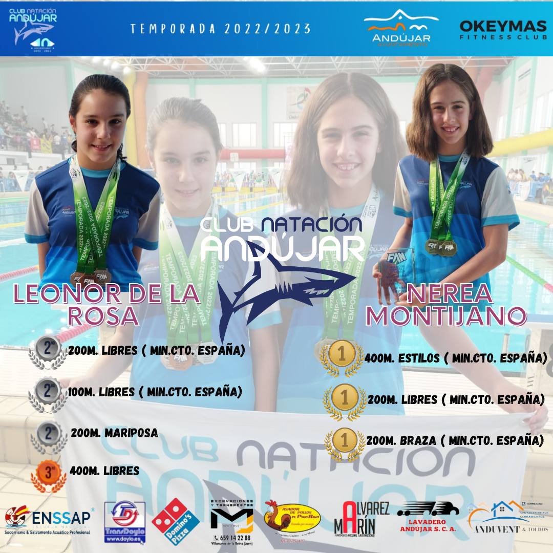 Las nadadoras andujareñas Nerea Montijano y Leonor de la Rosa arrasan en el Campeonato de Andalucía Alevín de Natación