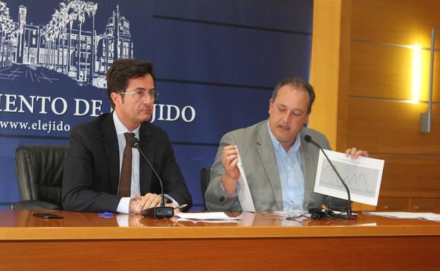 2018 tendrá más inversión presupuestaria