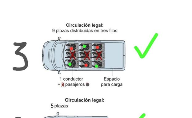 Los agricultores pueden llevar acompañante en el coche para acudir a las fincas