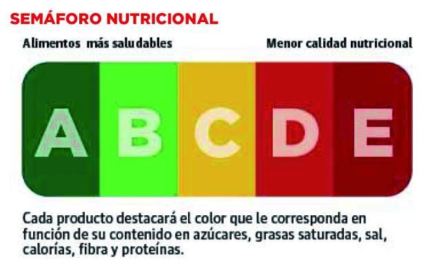 Comidas navideñas, agua del grifo y etiquetas