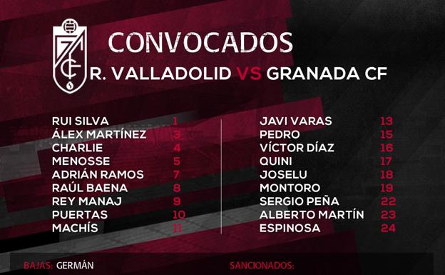 Kunde se cae respecto a Tenerife