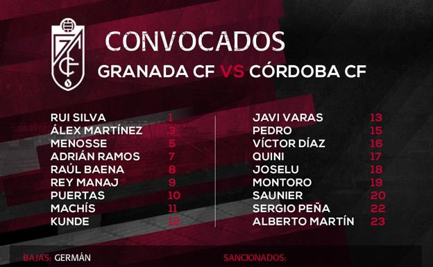 Saunier le quita el puesto a Charlie Dean en la citación