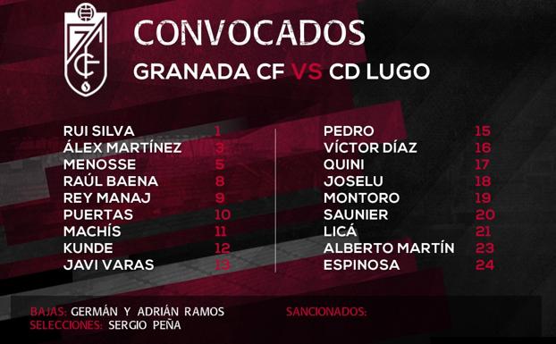 Espinosa por Peña, la novedad de la lista ante el Lugo