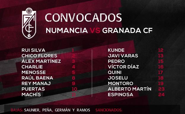 Saunier se lesiona y deja su sitio a Charlie entre los convocados