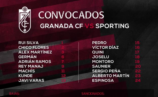 Machís y Saunier por Puertas y Menosse, novedades de la lista