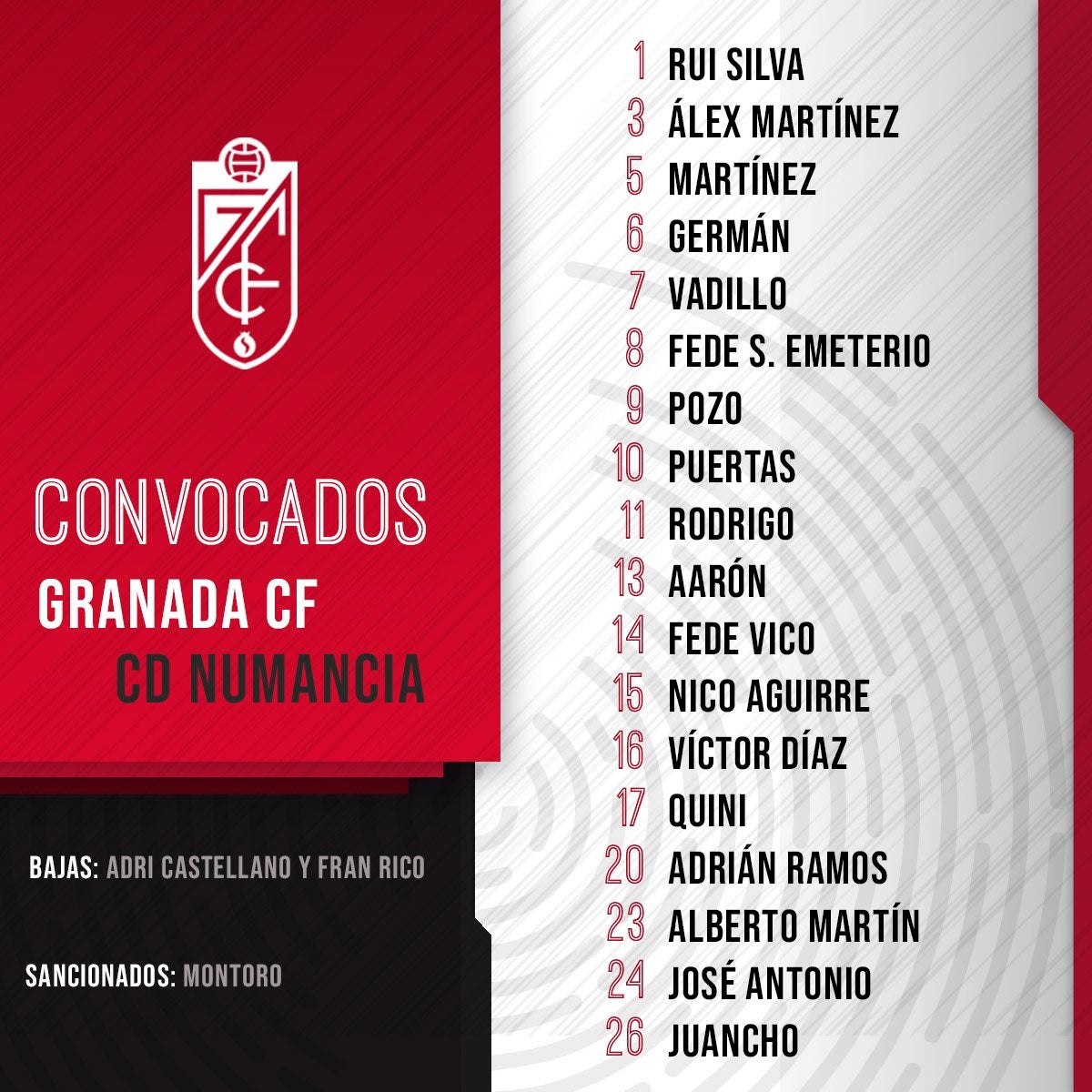 Juancho por Montoro, la única novedad de la convocatoria