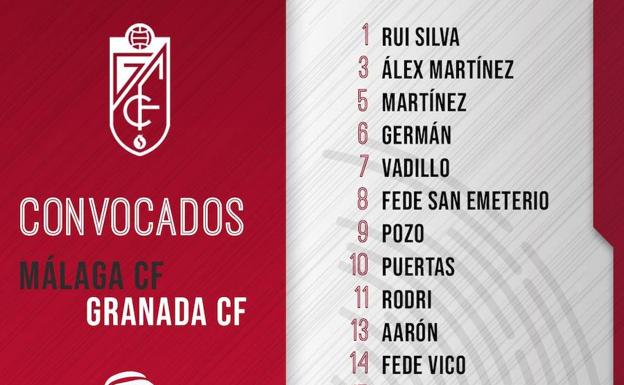 Diego repite la convocatoria del último partido