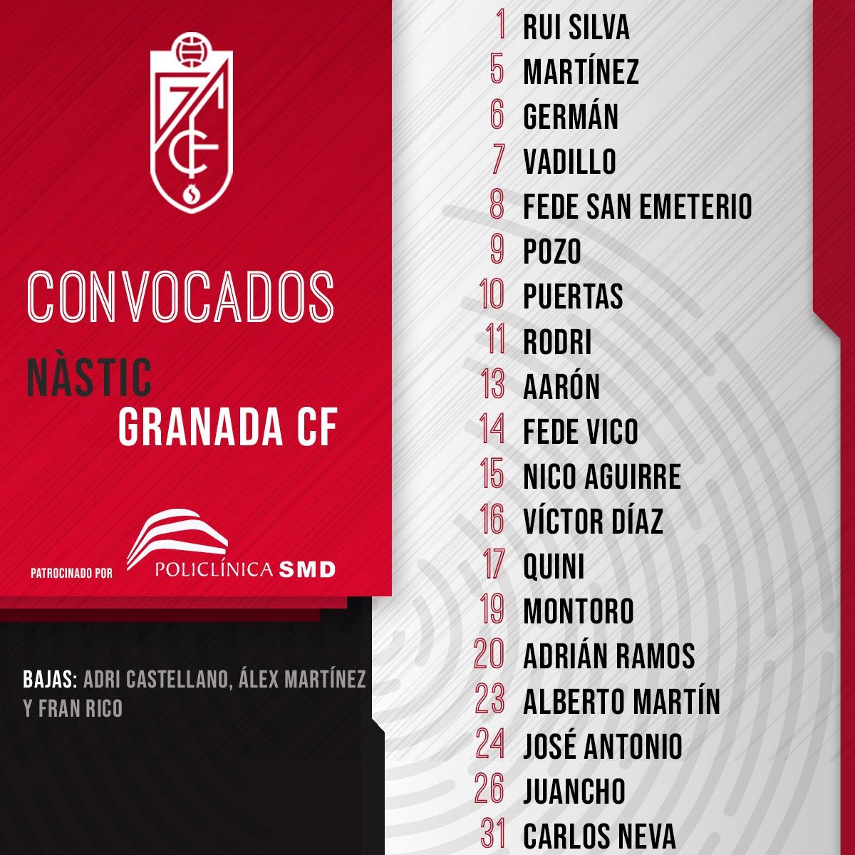 Carlos Neva entra en una convocatoria de 19 jugadores