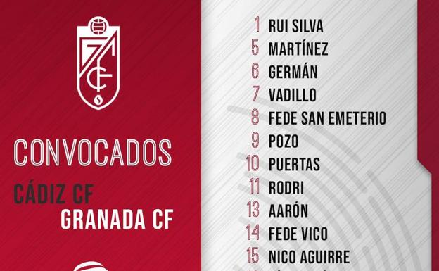 Antonio Puertas por Pablo Vázquez, novedad en la lista