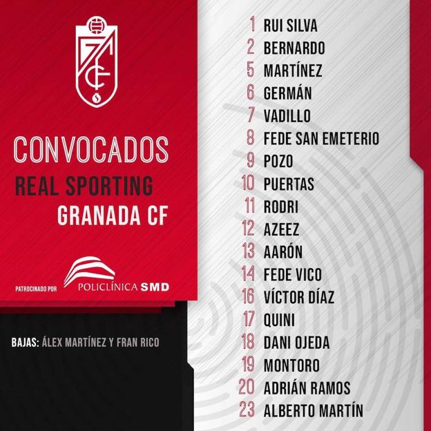 Diego repite convocatoria