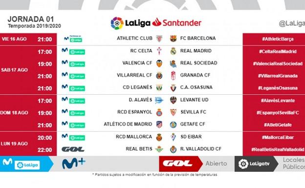 LaLiga comunica los horarios de las tres primeras jornadas