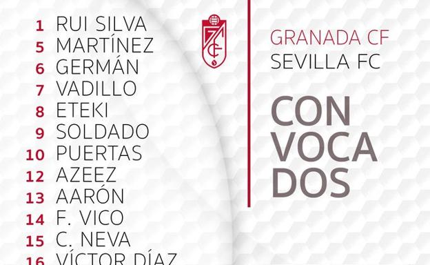 Diego Martínez repite convocatoria para medirse al Sevilla