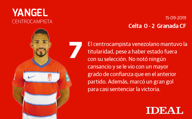 Tocados por una varita