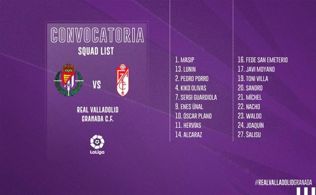 Sergio anuncia sus 18 convocados para el Valladolid-Granada