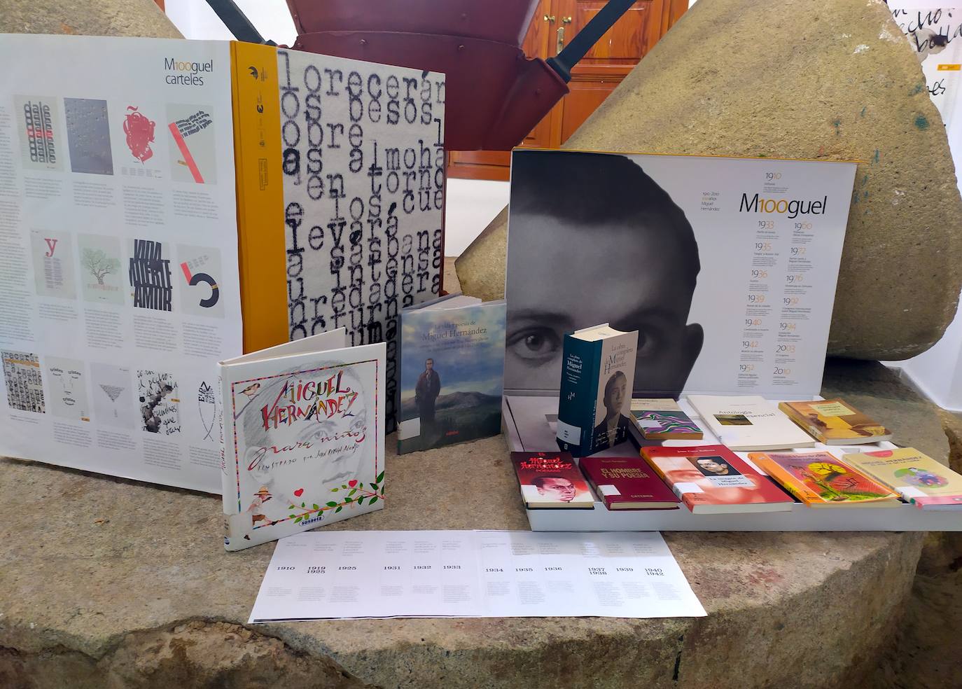 La Biblioteca de Huétor Vega homenajea a Miguel Hernández en el 80 aniversario de su muerte
