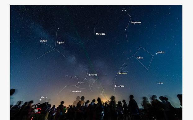 Moclín aprovecha su escasa contaminación lumínica para fomentar el 'turismo estelar'