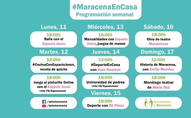 Nueva semana repleta de actividades con #MaracenaEnCasa