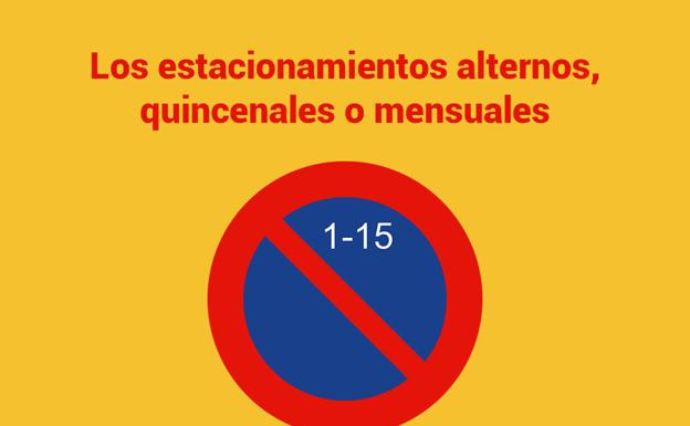 Los estacionamientos alternos de Maracena vuelven a estar vigentes
