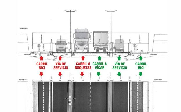 IU pide cambios en la reforma de la carretera de Zamora para mejorar la seguridad vial