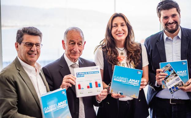 El PP presenta un programa con 200 medidas para continuar con el «milagro» de Gabriel Amat
