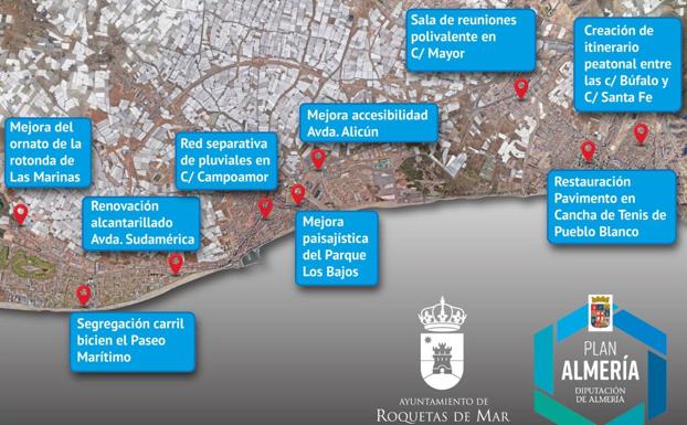Roquetas acometerá casi una decena de mejoras con fondos del Plan Almería de Diputación