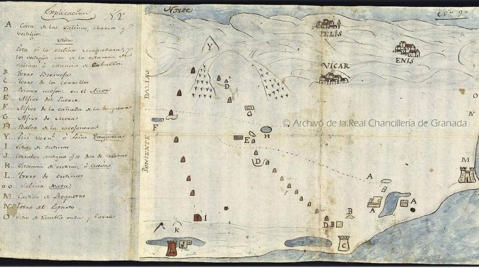 Un viajero en la Roquetas del siglo XIX: su visión del Campo de Dalías