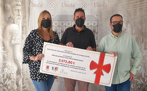 ALES recibió más de 3.000 euros de los conciertos de preferia