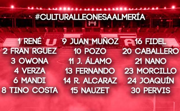 Javi Álamo vuelve a contar para Ramis