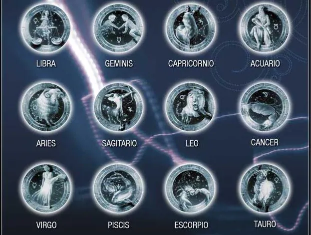 longitud modelo retorta Predicción del horóscopo de hoy viernes 23 de junio: los signos zodiacales  | Ideal