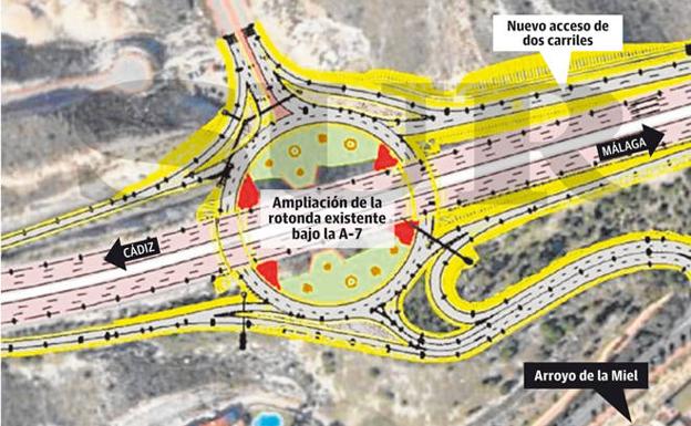 El esperado acceso a Arroyo de la Miel arranca con un plazo de ejecución de un año y medio