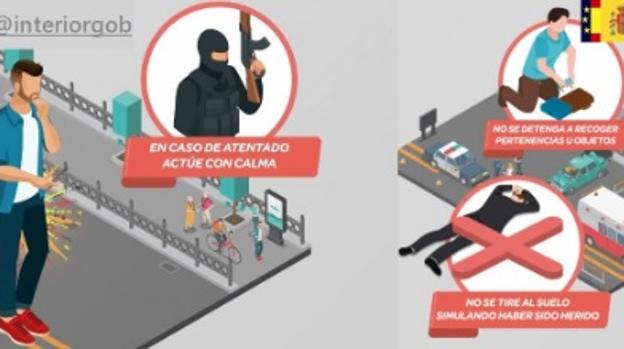 Cómo escapar de un atentado terrorista en España