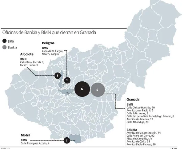 Las 14 sucursales que Bankia cerrará en Granada tras integrar a BMN, 11 de ellas en la capital