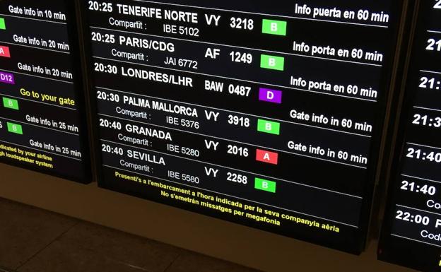 Dos horas y media de retraso en el vuelo de Barcelona a Granada