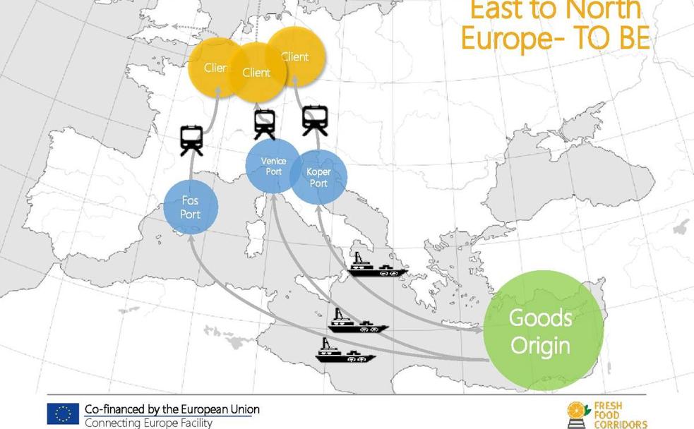 Israel busca 'ganarse' a los mercados de la UE con un plan logístico por ferrocarril