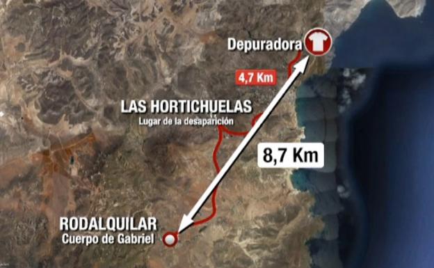 Caso Gabriel Cruz: estas son las claves confirmadas