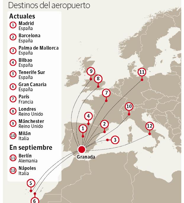 Arranca la temporada de verano en el Aeropuerto de Granada: Estas son todas las ciudades a las que podrás volar