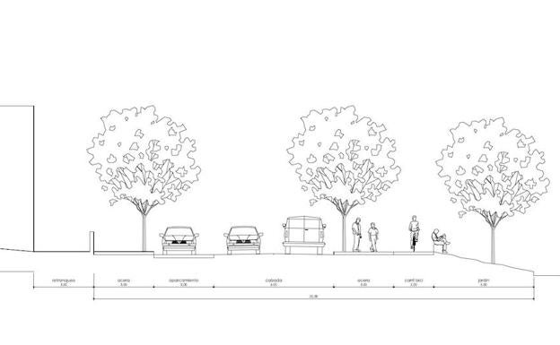 Vegas Genil construirá el primer 'paseo marítimo' con vistas a la Vega de Granada