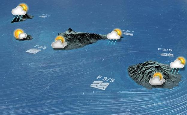 'El Tiempo' se moderniza en TVE