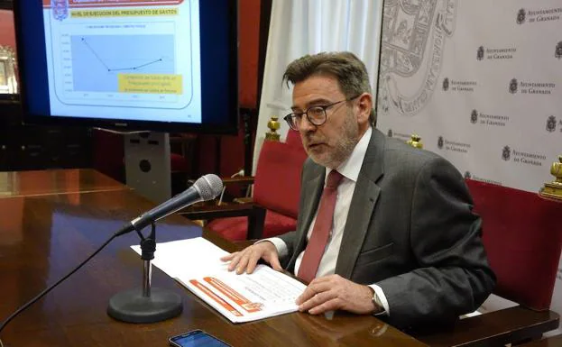 El Ayuntamiento de Granada aumenta su capacidad de financiación