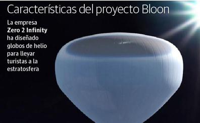 Viajar al espacio en cinco horas: los secretos del globo granadino