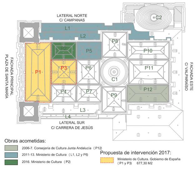 Adjudican por 500.000 euros un nuevo arreglo del tejado de la Catedral
