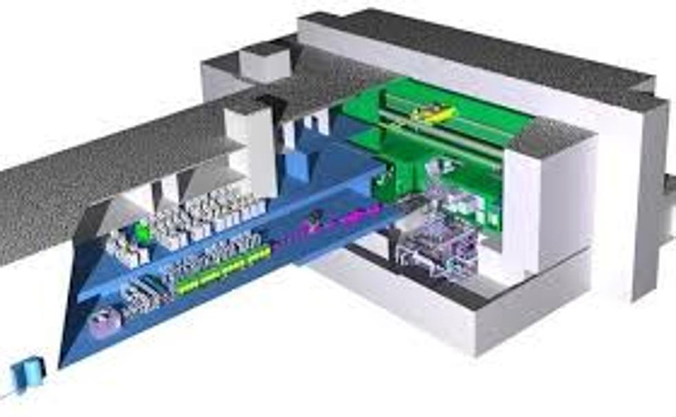 ¿Qué es el acelerador de partículas?