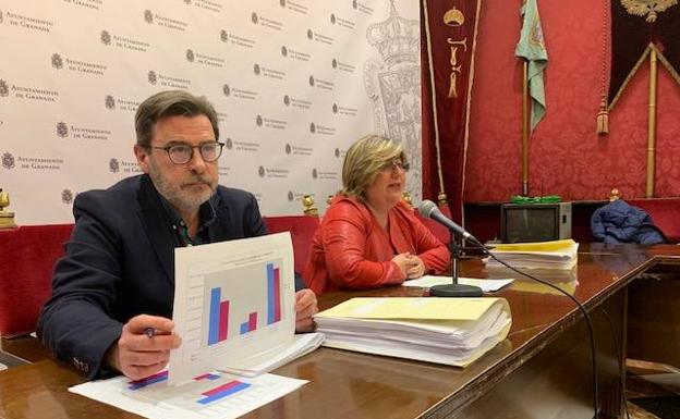 La deuda municipal desciende 33 millones de euros en tres años