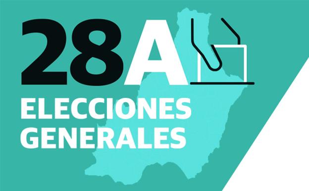 Los resultados en Almería, municipio a municipio