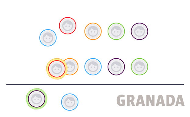 Este es el reparto por concejales en el Ayuntamiento de Granada: ¿qué partido tiene más?