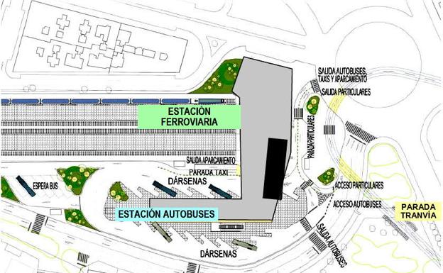 El nuevo alcalde rescata hacer la Intermodal en la actual Renfe