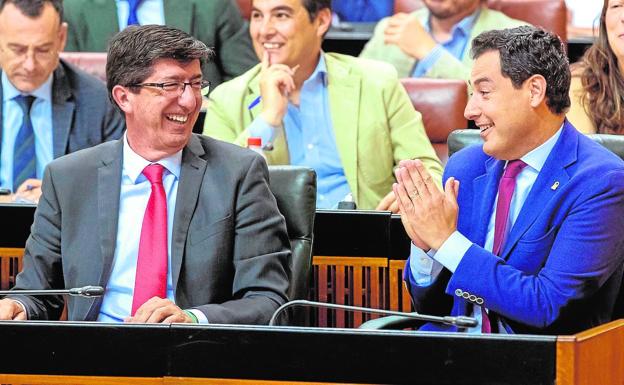 El presupuesto del cambio