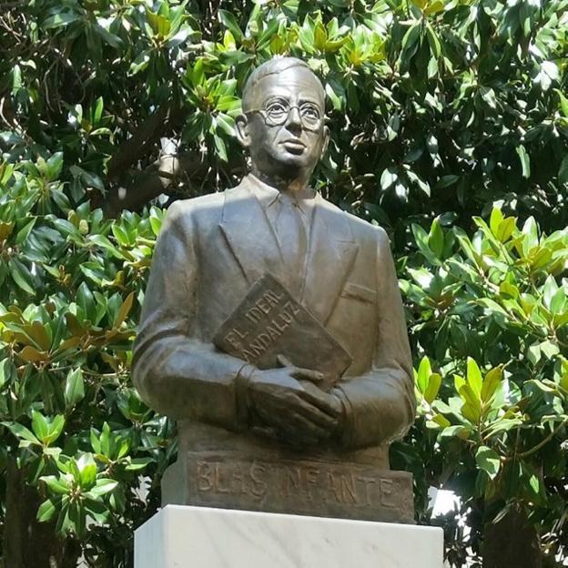 Un tuit de la cuenta del Parlamento sobre Blas Infante desata la polémica